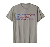 Funny SQL Tshirts Coder Shirt Programmer Tshirt Programming