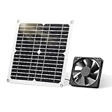 SUNYIMA Solar Panel Fan Kit, 12W Weatherproof with DC Fan for Small Chicken Coops, Greenhouses,...