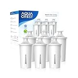 AQUA CREST Replacement for Brita® Filter, Brita® Water Pitchers and Dispensers, Classic OB03,...