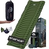 Gear Doctors® Ether 17.5oz Ultralight Camping Sleeping Pad – Backpacking Air Mattress – Camping...