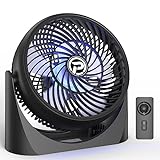 PELANZENHAU 8 inch Table Fan with Remote, USB Powered Desk Fan with RGB Light & Timer, 3 Strong...